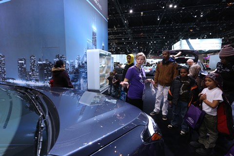 Cars.com Display