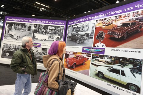 History of The Chicago Auto Show Display