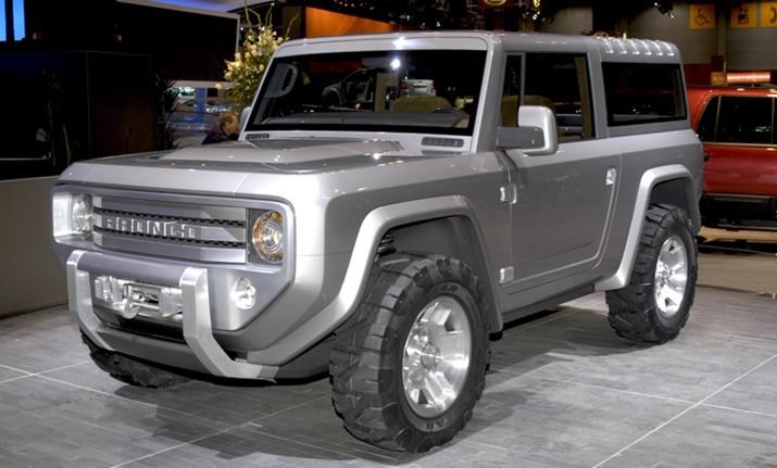 Ford bronco history timeline #4