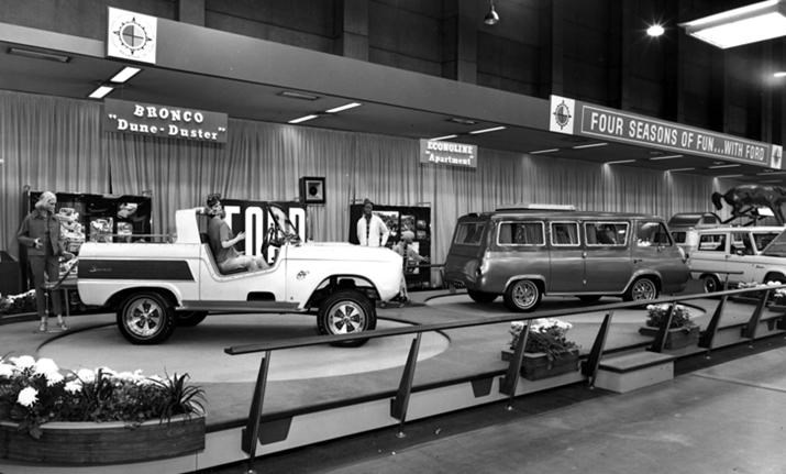 Ford bronco history timeline