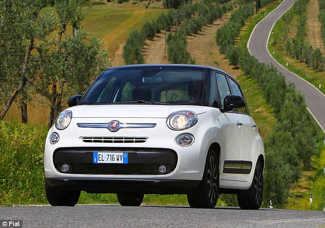 Fiat 2
