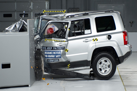 IIHS Image Blog